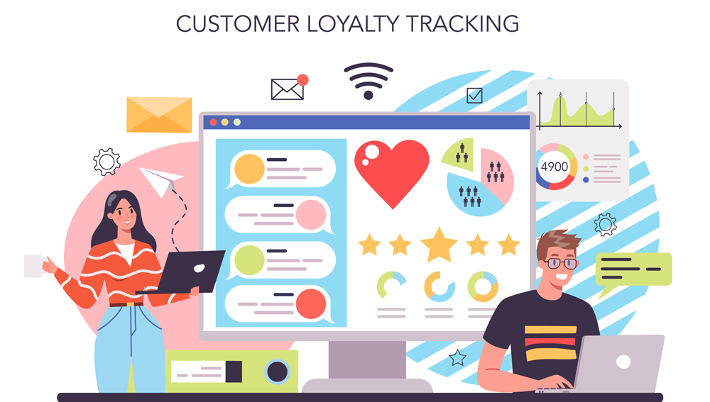 customer loyalty online 2