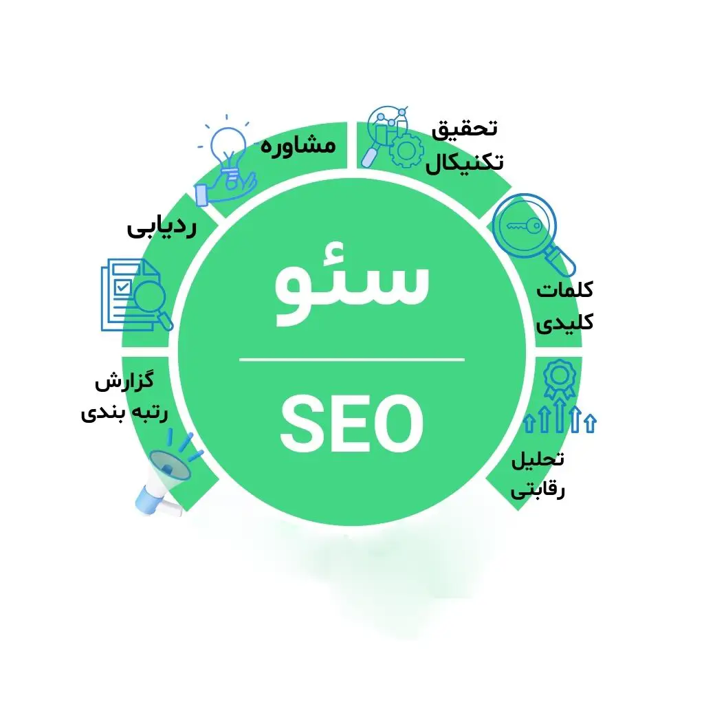 سئو
