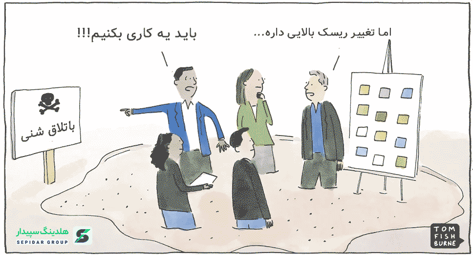 بیزنس مدل