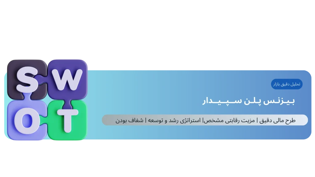 استراتژی کسب و کار