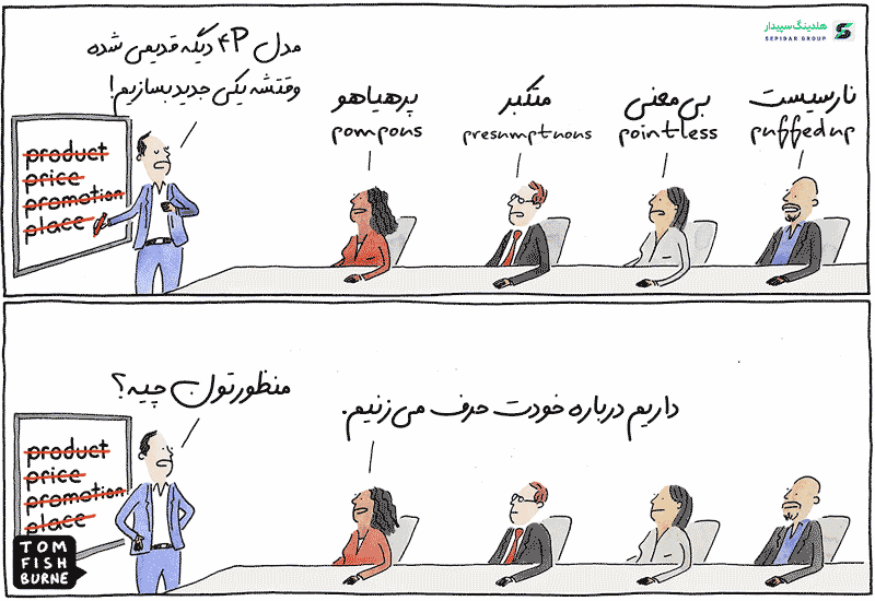 این روزها هر کسی در حال توسعه مدل آمیخته بازاریابی خود است