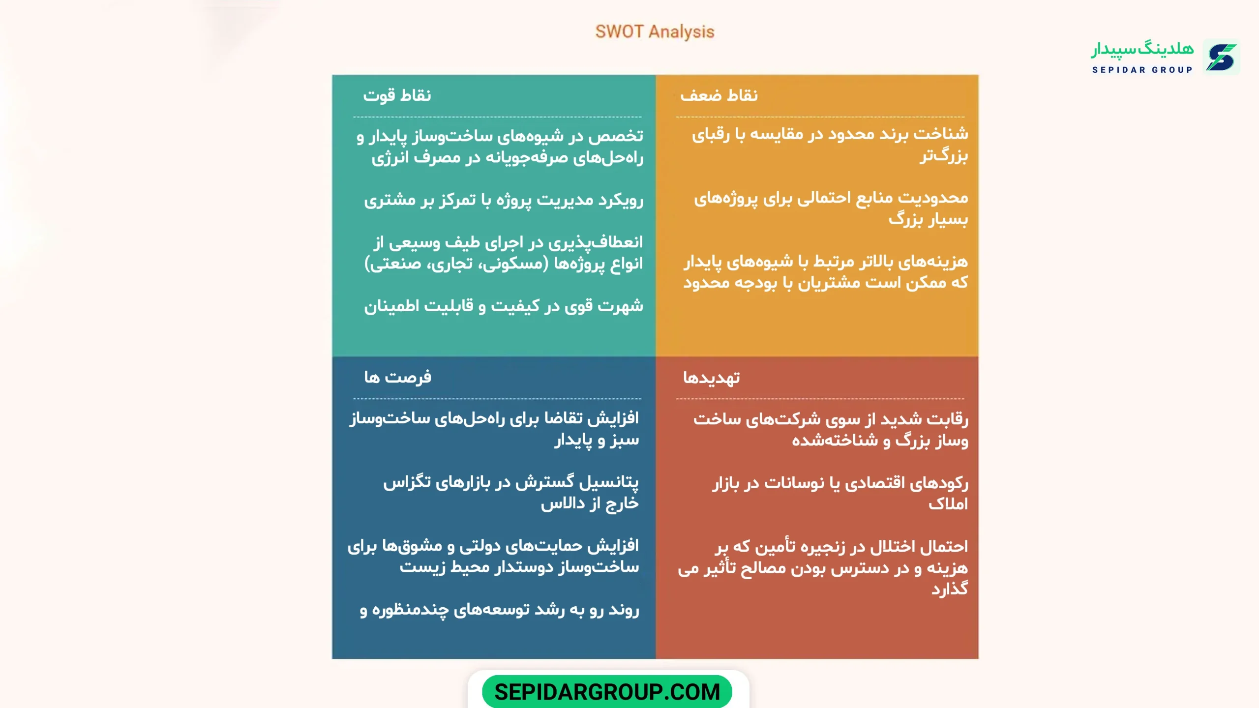 Construction-Company-Business-Plan-Sample-سپیدار