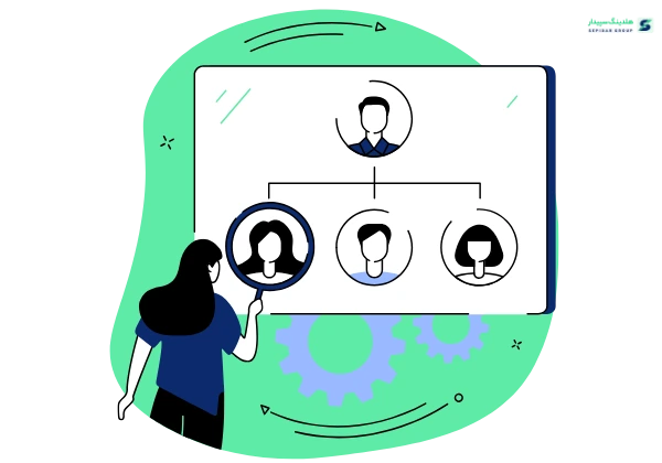 انواع مشتری