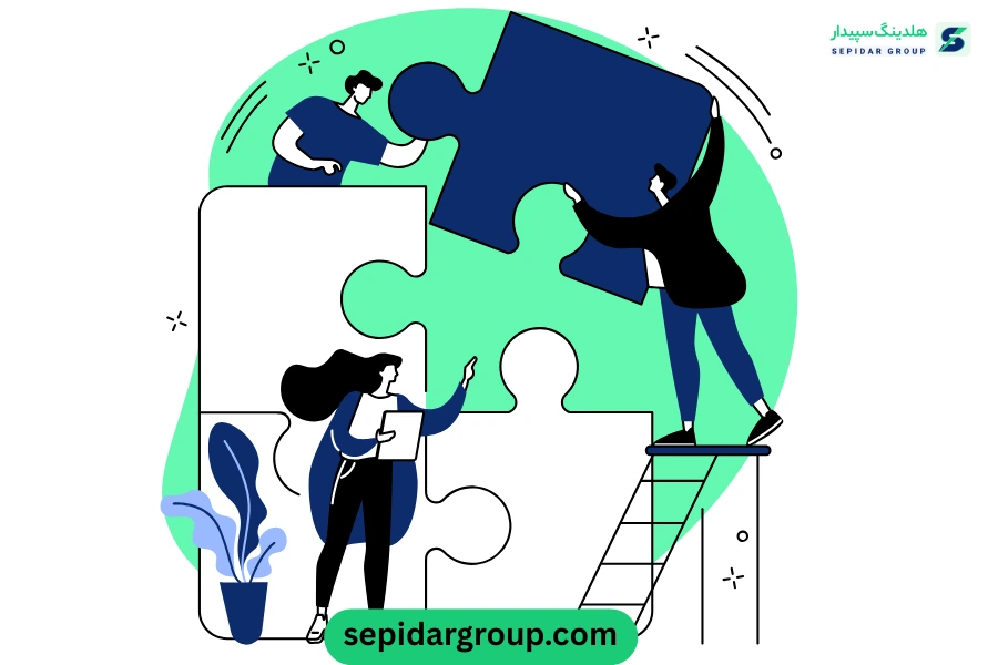 بیزینس پلن کارافرینی