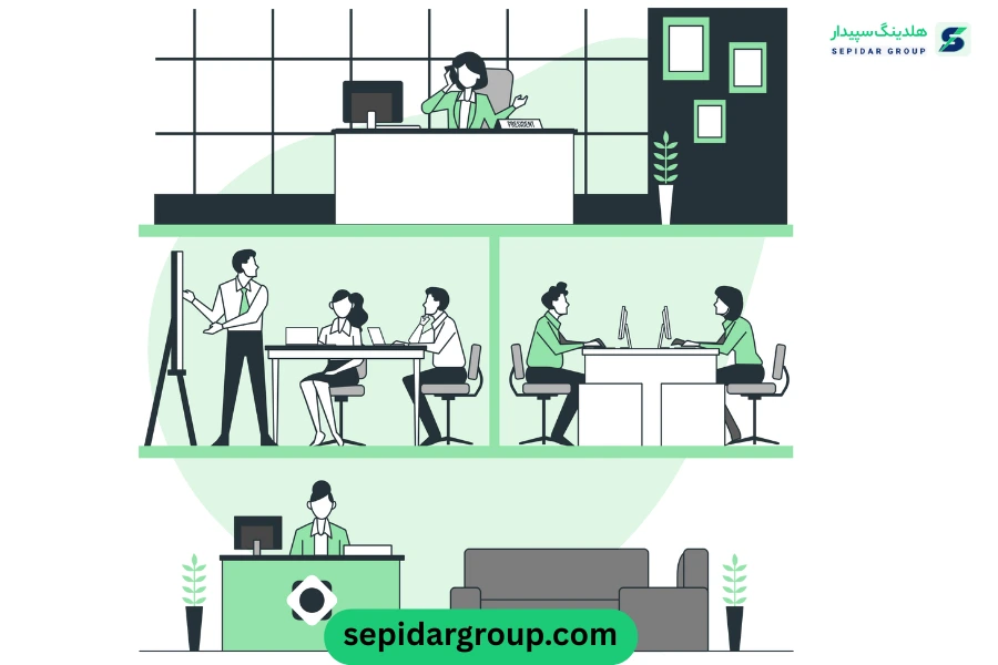 بیزینس پلن کارافرینی
