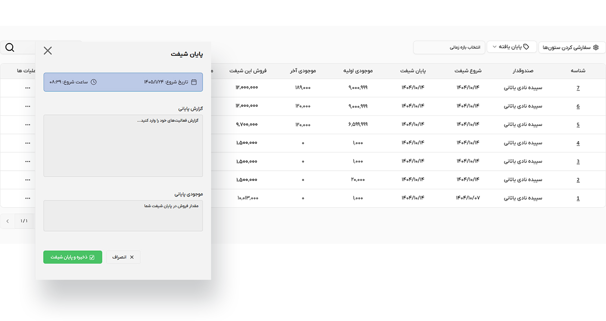 مدیریت شیفت و کارکنان